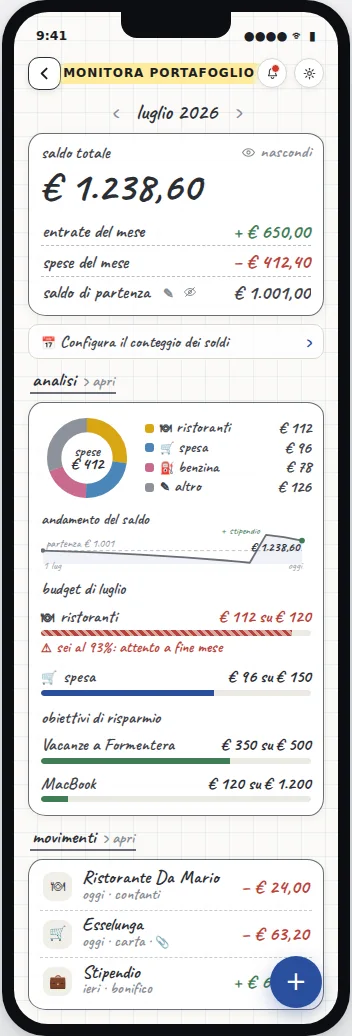 Il portafoglio nell'app: saldo, analisi, budget e movimenti